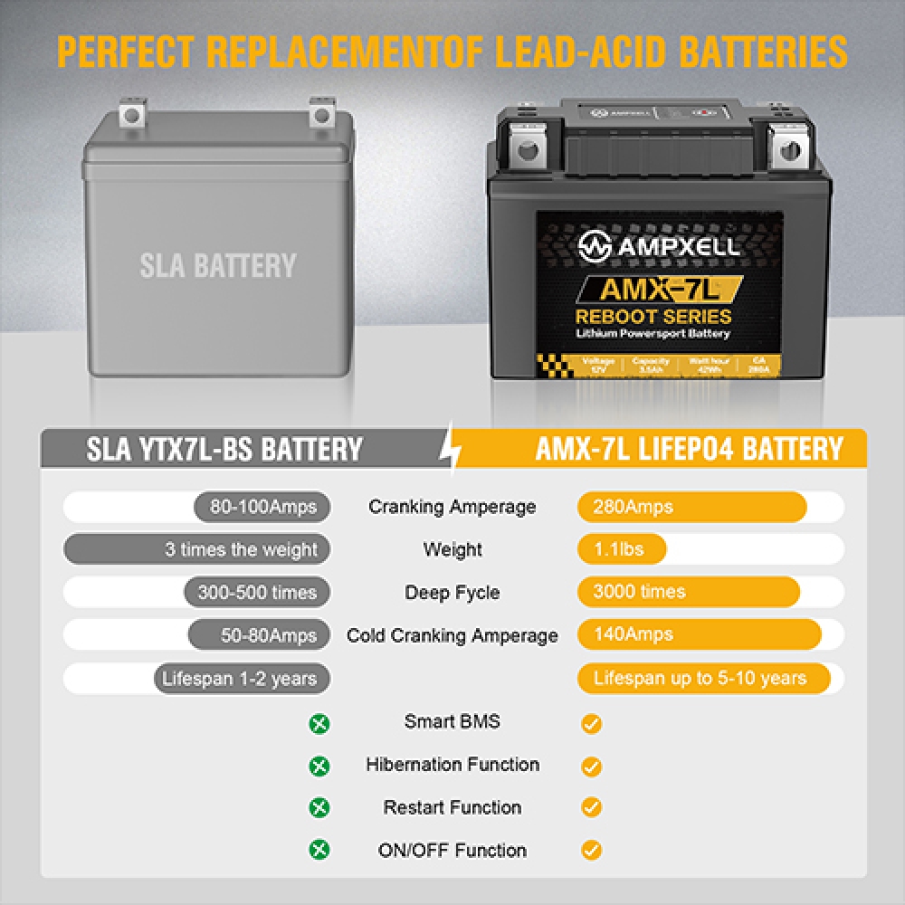 Batterie de démarrage de moto 12V 3,5h 3,5h